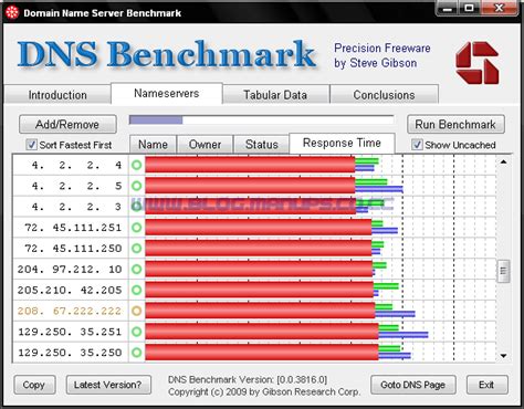 dns server test|Test Your DNS Servers